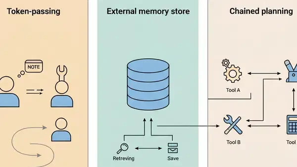 Building AI CI/CD Pipelines with MCP