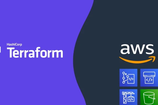 Terraform: A Ferramenta Essencial de Infraestrutura como Código