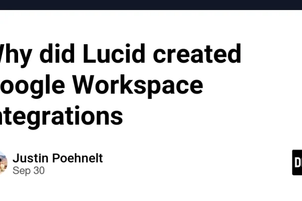 Why did Lucid created Google Workspace integrations