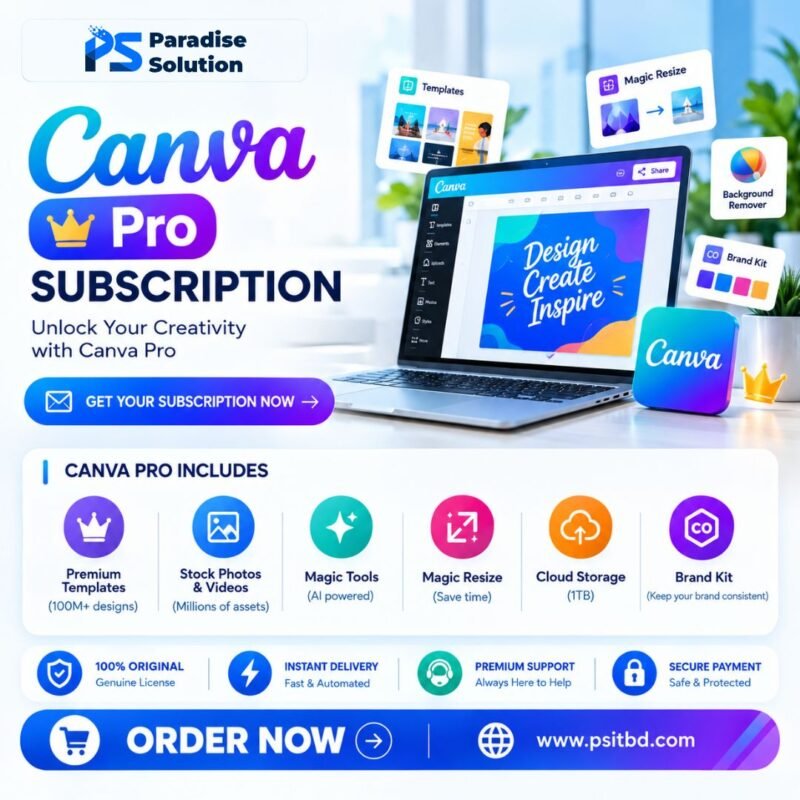 Canva Pro Subscription for Personal Email