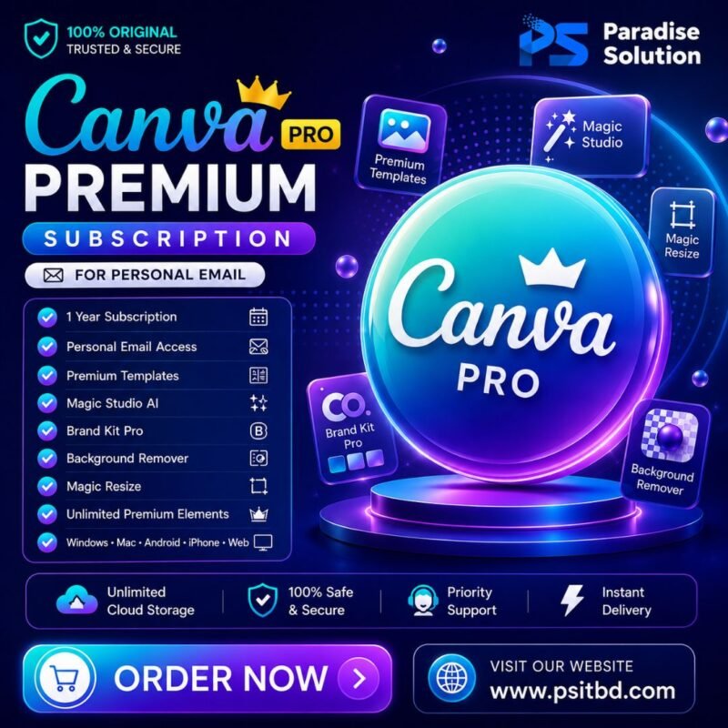 Canva Pro Subscription for Personal Email